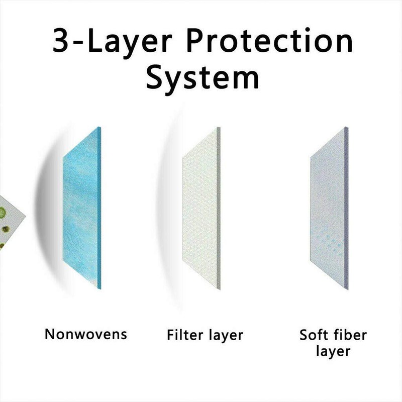 Black-50pack Disposable Face Masks, Ear Loop. Protective, breathable, dust-proof, 3protective