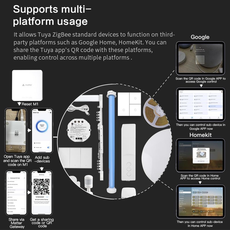 Matter Smart Home Hub, Thread & Zigbee 3.0, Works with
