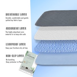 RIQINXIN Waterproof Floor Cushions, For Nursing, Bedwetting, Waterproof Sheets, For Nursing Areas, 2 Pieces, Waterproof, Breathable, Seniors, Unisex, 21.3 x 22.0 inches (54 x 56 cm), Gray