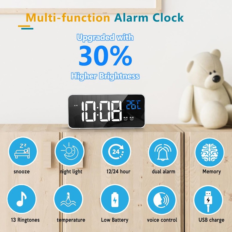【2024 Upgraded】Digital Alarm Clock with Large Led Temperature Display, Portable