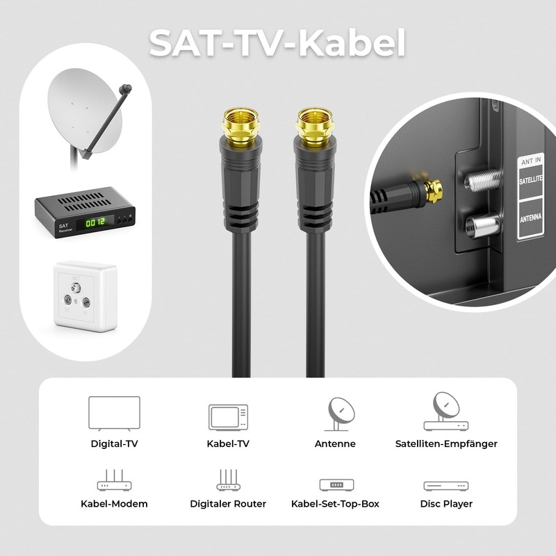 deleyCON Sat Cable Class A