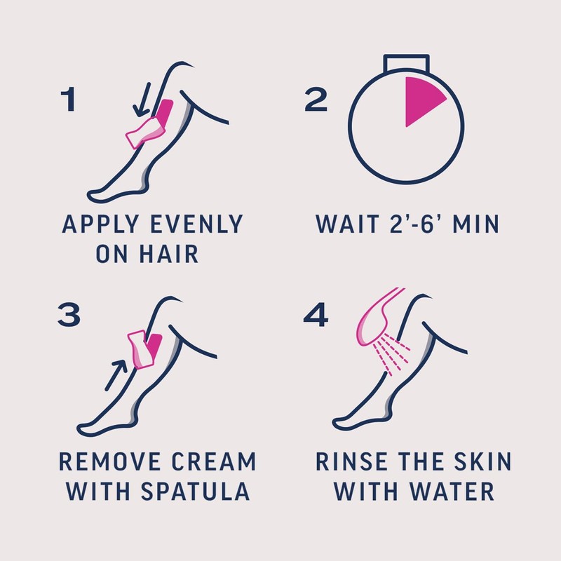 Veet Expert Hair Removal Cream for All Skin Types, 100
