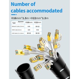 Shinfly 2 x 1.5 m Self-Closing Cable Sleeve, Black, Diameter 16 mm and 22 mm, Flexible Cable Duct with 20 Cable Ties, 5 Cable Clips and 1 Wire Guide Clip