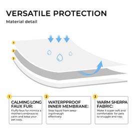 Luciphia Large Waterproof Dog Blanket for Pet Washable Liquid Proof Furniture Protector Shaggy Plush Calming Long Faux Fur Bed Cover for Couch Calming Cat Blankets for Medium, Tie-dye Grey, 60" x 80"