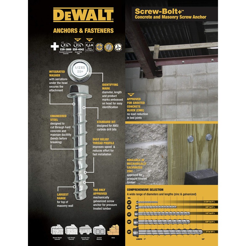 3/8 x 4 DeWALT Engineered by Powers Screw-Bolt High Performance