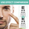 EELHOE Vision Roller, OphthlaMed Vision Enhance Roller, Vision Enhance Massage