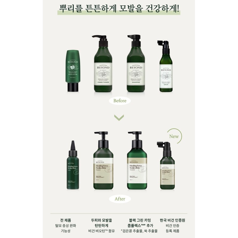 Beyond Healing Force Scalp Clinic Serum 120ml + Scalp Clinic