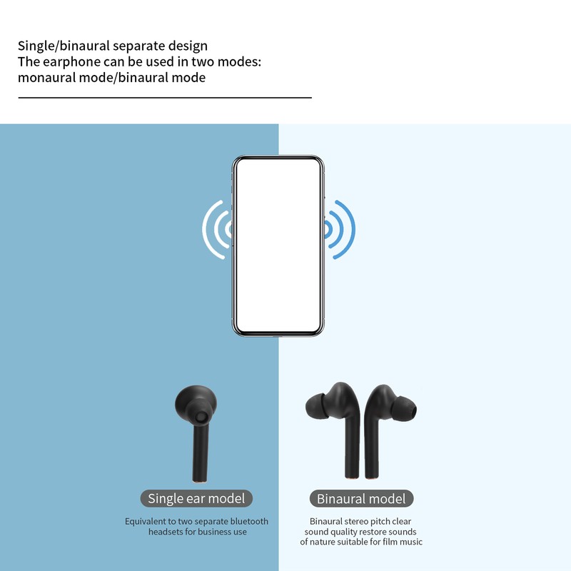 J3 Pro Bluetooth Wireless Earphone Touch Control TWS Headset Earbuds