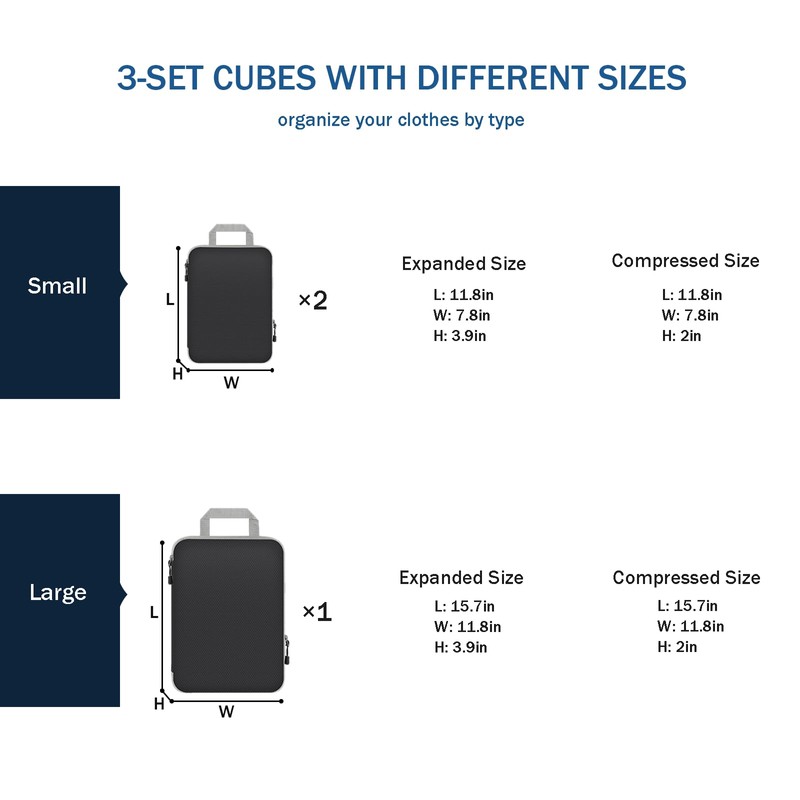 Packing Cubes, Compression Organisers Packing Bags Travel Packing Cubes for