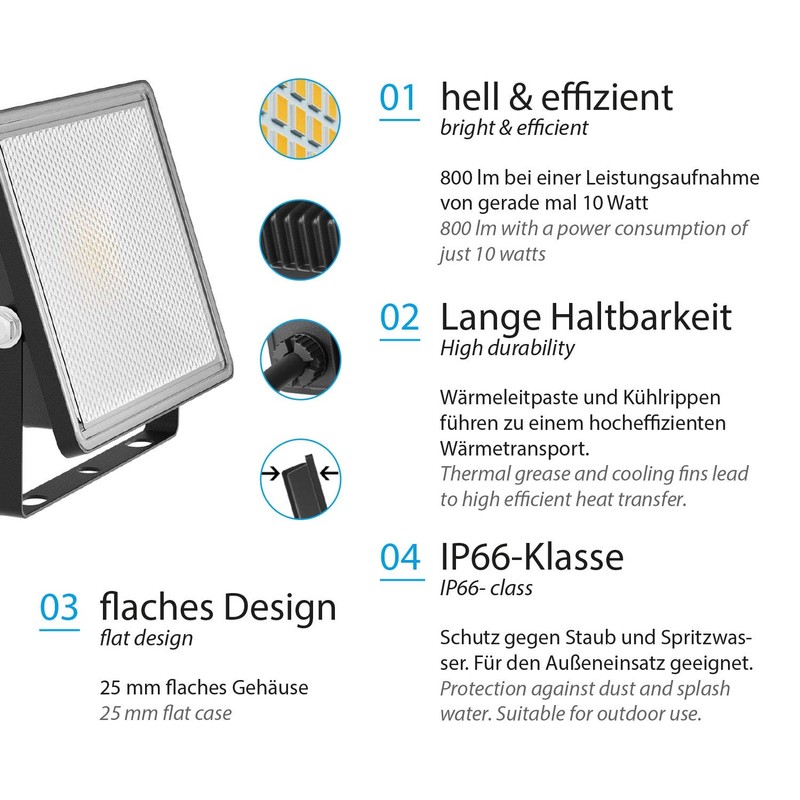 ledscom.de FLIN LED Garden Spotlight with Ground Spike and Plug