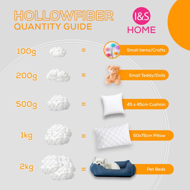 I&S Home Toy Stuffing 200g – Soft Hollowfiber Filling for