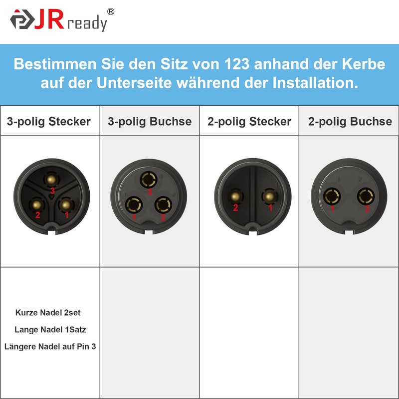 JRready JRSSWCONN23B01 IP68 Industrial Waterproof Connector, 2 Pin, CP-20 Circular