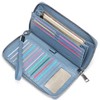 SENDEFN Women Leather Wallets RFID Blocking Zip Around Credit Card