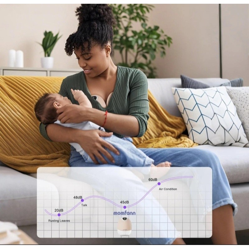 Momfann Electric Breast Pump Wearable Kit Hands-Free APP Control Portable