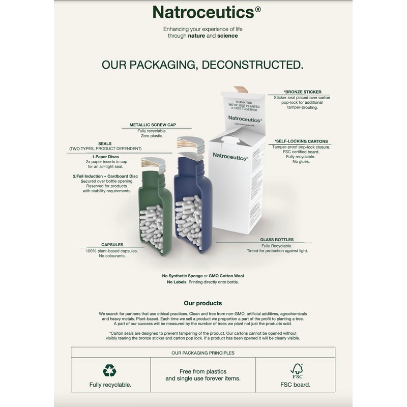 Natroceutics Glutathione SOD 30 Vegan Capsules| Liposomal Setria Glutathione| Protected