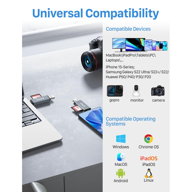Vanja 3 in 1 Micro SD Card Reader, USB-C USB-A