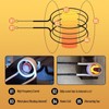 Induction Heater Coil Kit,2PCS White (20mm fixed coil + DIY