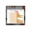 완전식 소이 프로틴 600g 27g Complete Soy Protein 600g 27g