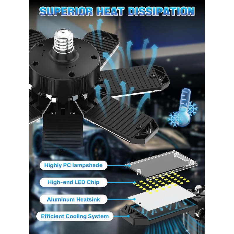 HAPYLUMI LED Garage Light 200W, 4 Pack 20000LM Super Bright