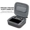 ZJRXM Case for DJI Mini 4 Pro Drone Accessories, RC