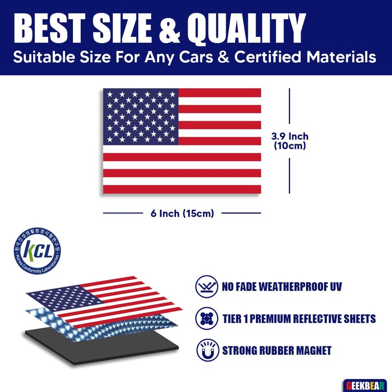 GEEKBEAR National Flag Car Magnet (Italy)