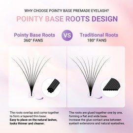 NAGARAKU Premade Fans Eyelash Extensions Premade Volume Fans Lash Extensions 120 Fans 8D 0.07D Curl 8mm Sharp Narrow Stem Clusters Thin Pointy Base Russian Fans Ready Volume Premade Lash Fan Fluffy