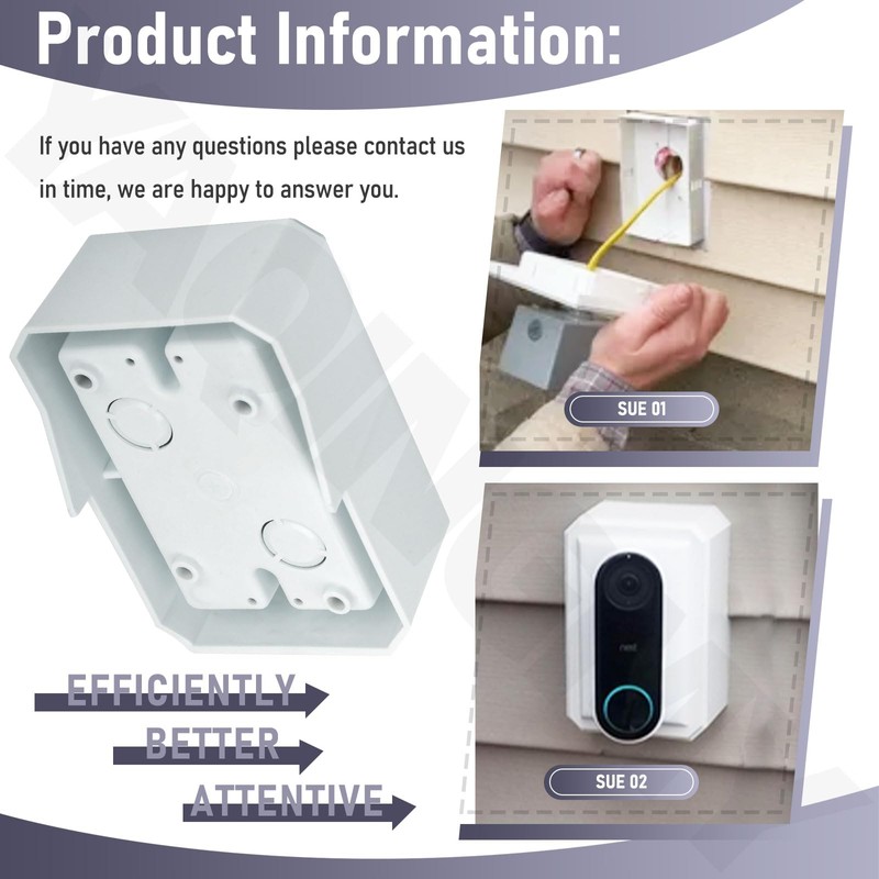 FS8171 White Weatherproof Flanged Outlet Switch Box Compatible with Dut-ch