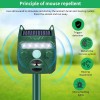 JahyElec Solar Energy Repellent, 1 Pack – Outdoor Pest Protection
