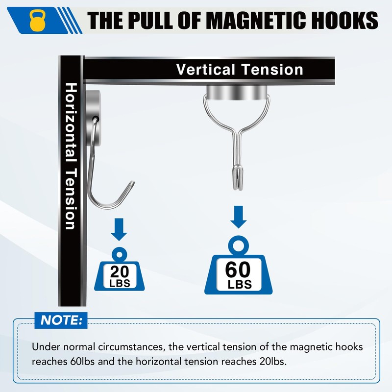 LOVIMAG Magnetic Hooks for Cruise Cabins, 60Lbs Swivel Magnetic Hooks