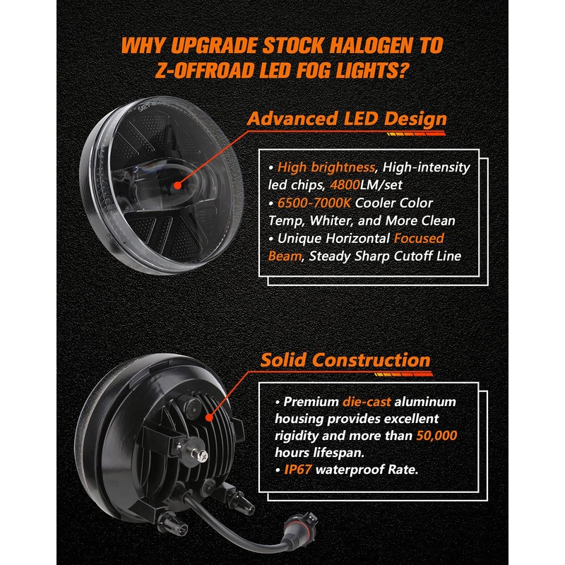 Z-OFFROAD Upgrade LED Fog Lights Compatible with GMC Sierra 1500