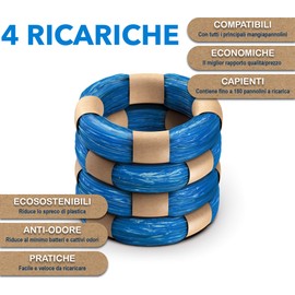 Foppapedretti Compatible Piggy Refills | Tommee Tippee Twist and Click, Simplee, Tec | Angelcare | LitterLocker II | Refill Made in Italy (Pack of 4)