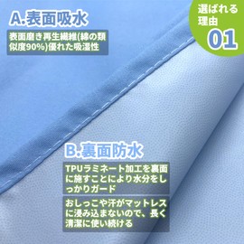 Waterproof Sheet for Nursing Care, Incontinence Sheet, Half Size, 29.5 x 47.2 inches (75 x 120 cm), Strong Waterproof, Washable, Bedwetting Sheet, Breathable, Quick Drying, Easy Care, Nursing Bed Sheet, Sanitary Incontinence Protection, Sick, Pregnancy, 