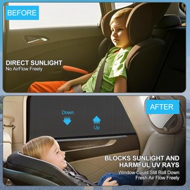 TOFURT Sonnenschutz Auto für Kinder Baby Doppelseitiges UV Schutz, 2 Stück Autofenster Sonnenschutz, Universal Auto Fenster Verdunkelung Elastizitä Netz für Kinder & Haustiere