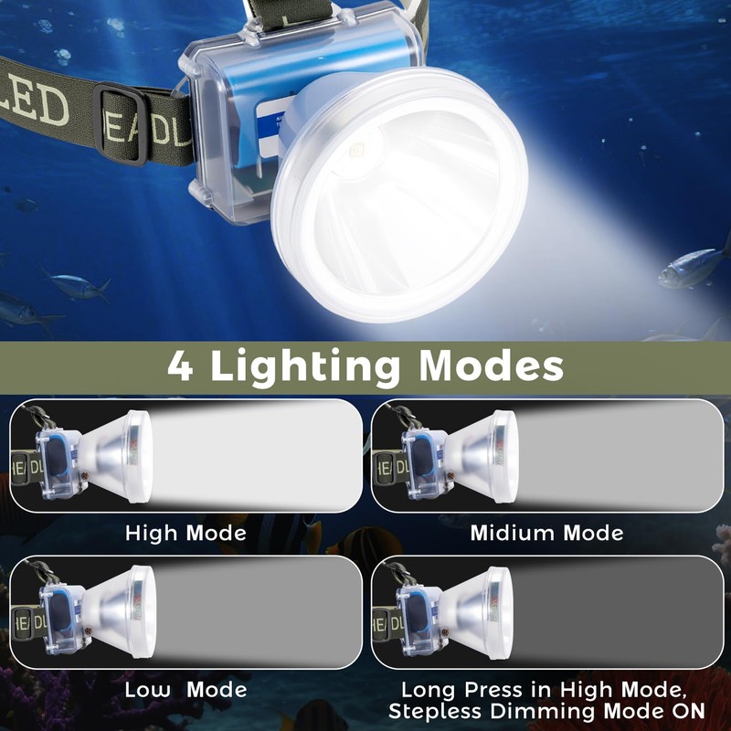Venlon Rechargeable Diving Headlamp, 4 Modes Headlight with Battery Level
