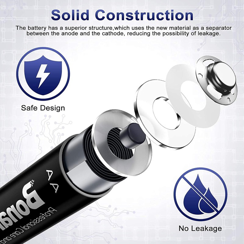 BONAI Rechargeable AA Batteries 2800mAh High Capacity, Recharge up to
