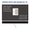 Legrand - OnQ in Wall Cable Management Kit with USB,
