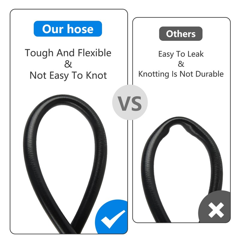Xynovia 20M/64FT Replacement Pressure Washer Hose, High-Pressure Quick Connect Hose