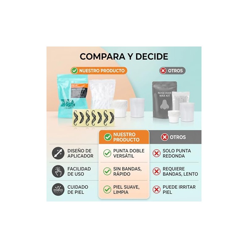 Kit de Cera para Eliminar el Vello de la Nariz,
