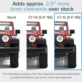 RockTrix RT116 18 inch Wheel Compatible with Jeep Wrangler JK JL 18x9 5x5 Wheels (-12mm Offset, 4.5in Backspace) 5x5 PCD, 71.5mm Bore, Gunmetal Gray Wheels, Also fits Gladiator JT Rims
