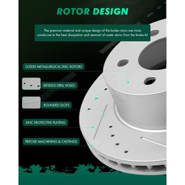 SCITOO Front Brake Kits D477-7358A Brake Pads & 5115 Brake Rotors Fit For Jeep For Cherokee 1990-1999,For Jeep For Comanche 1990-1992,For Jeep For Grand Cherokee 1993-1998,For Jeep For Wagoneer 1990