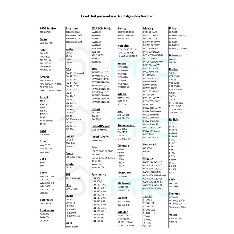 DL-pro Suppression Protection for Whirlpool 481010807672 0.47µF Suppression Filter for