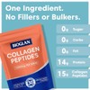 Bioglan Bovine Collagen Peptides Powder - 450g