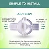 1pk Universal Fit in-Line Viral Filter for CPAP and BiPAP