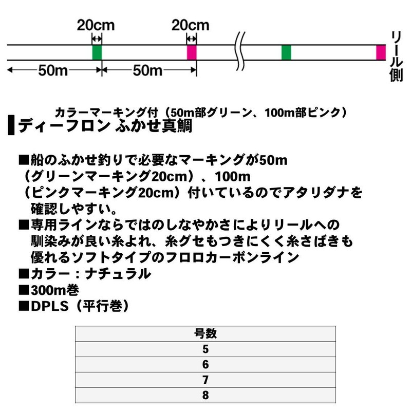 DAIWA Fluoro Line D-Fluoro Line Feathered Red Snapper No. 5