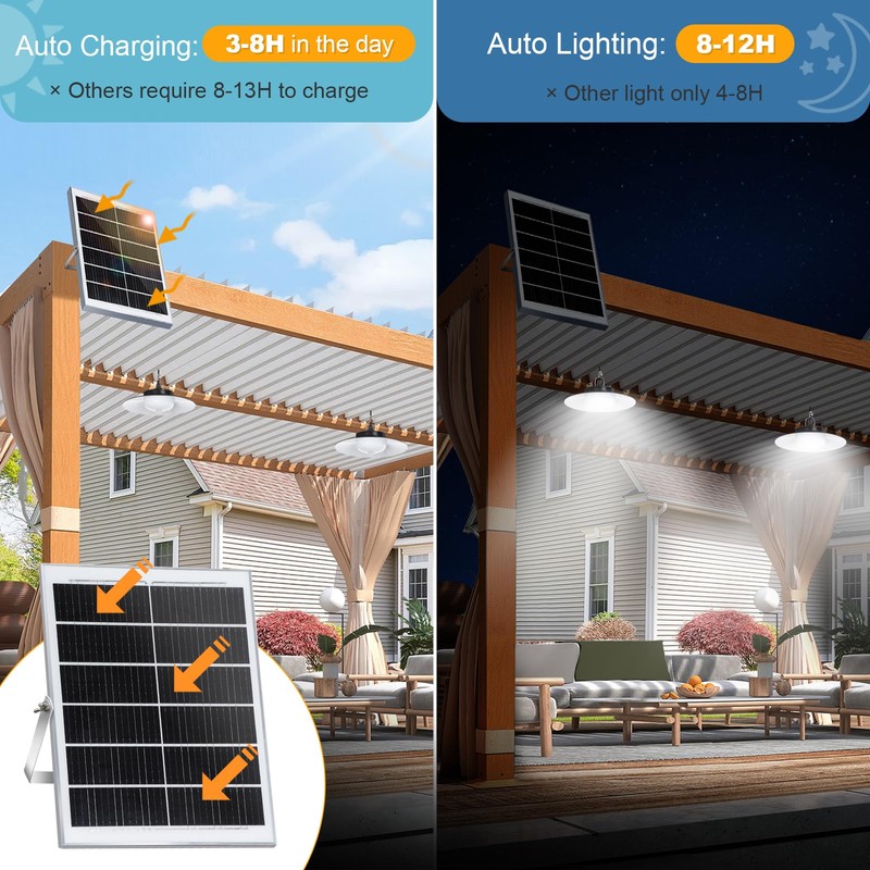 Solar Pendant Lights Outdoor,4 Heads Solar Shed Light Dimmable with
