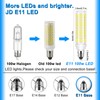 Megereet E11 LED Bulb 100W Halogen Bulbs Equivalent, JDE11 T4