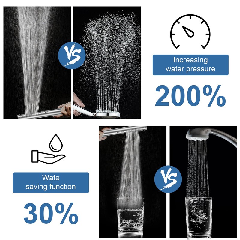 ACEFY Shower Head Water Saving Dual Function Mode Hand Shower