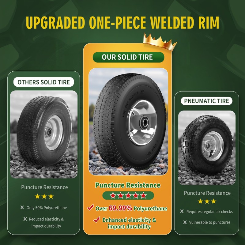 Wiltire (2 Pack) 4.10/3.50-4 Flat Free Tire and Wheel 10-Inch