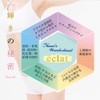 [Renewal] Small Molecular Marine Collagen Derived from the Skin of