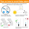 SUPERNIGHT Dimmer Switches for Led Lights, Pir Motion Sensor Switch